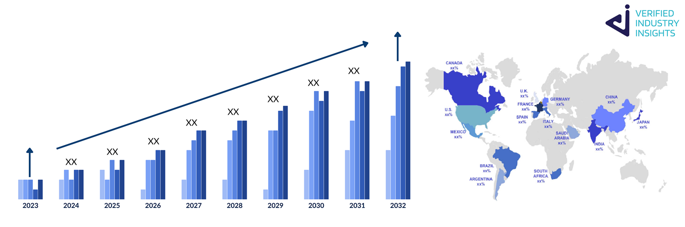 Star Anise Market Analysis, Trends & Expansion Opportunities